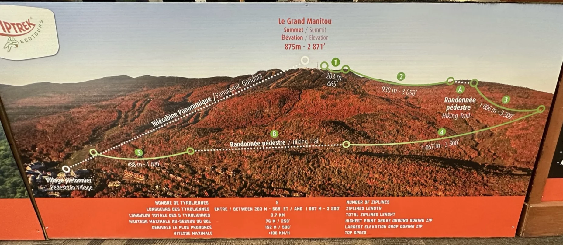 Map of Ziptrek Ecotours ziplining adventure in Mont Tremblant